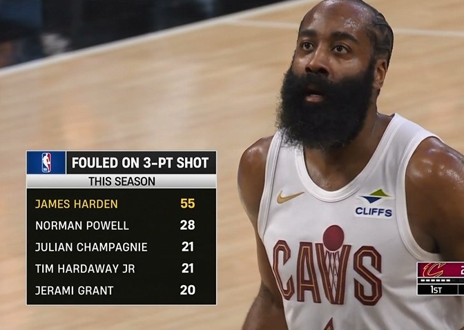 开云体育APP下载-独一档!哈登本赛季55次造三分犯规联盟最多 鲍威尔28次第二